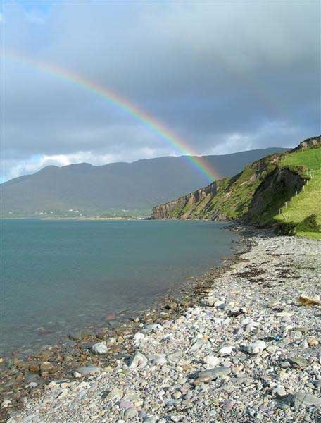 county cork tourist information